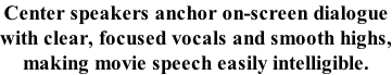 Center speakers anchor on-screen dialogue with clear, focused vocals and smooth highs, making movie speech easily intelligible.